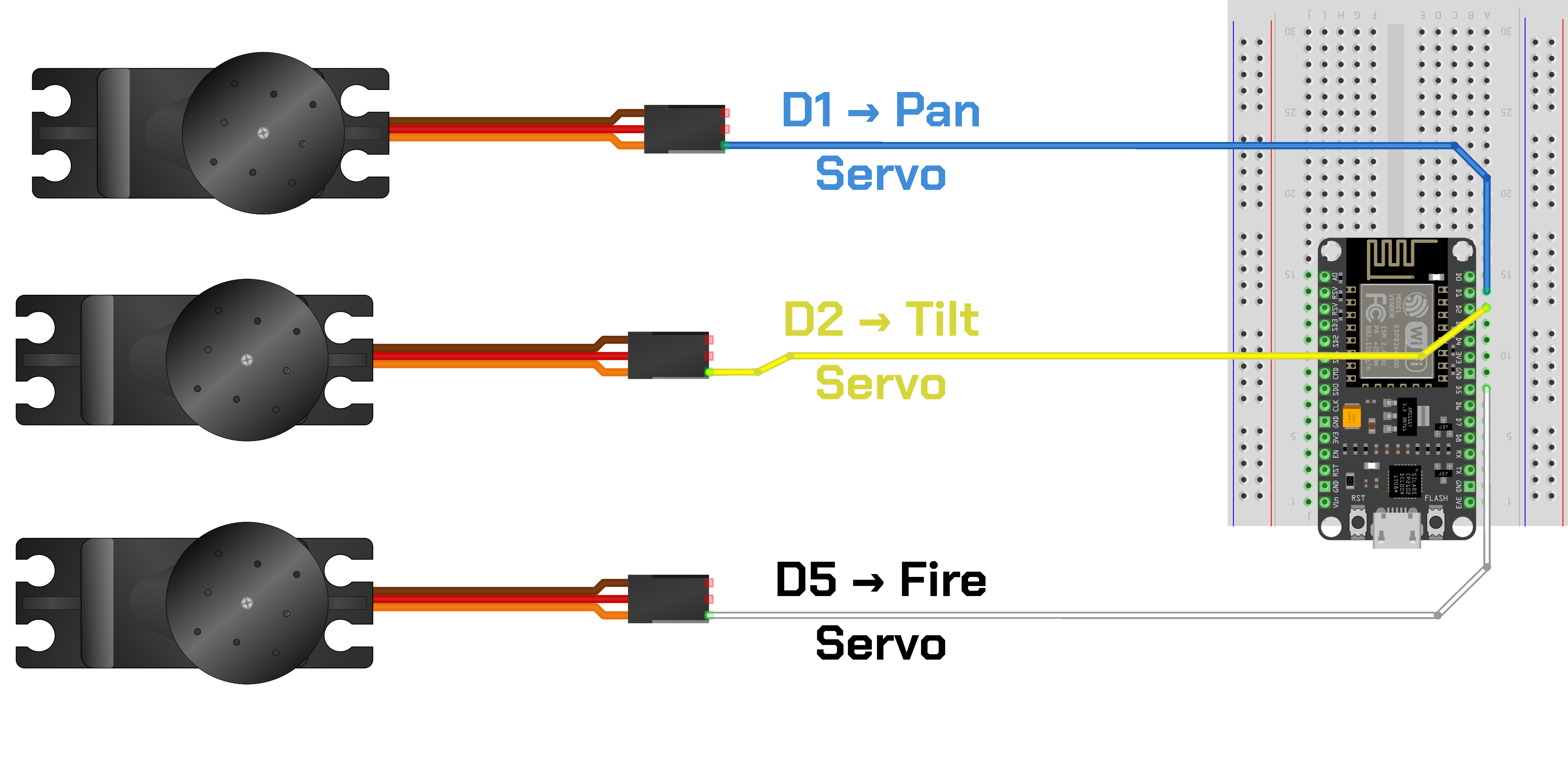 Data wiring diagram showing Pan servo to D1, Tilt servo to D2, and Fire servo to D5 signal connections